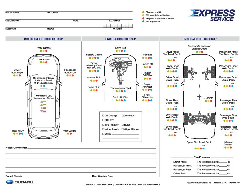 The Multi-Point Inspection Form